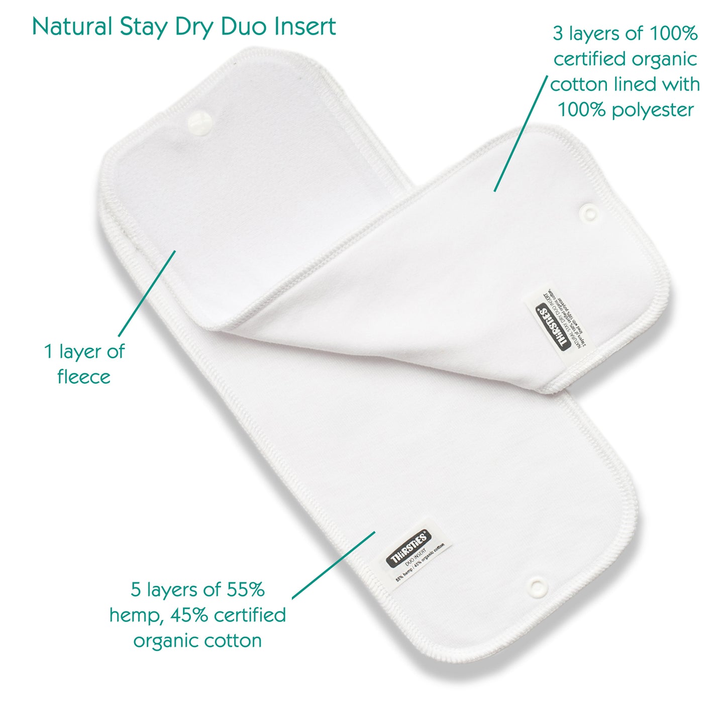 Thirsties Duo Inserts